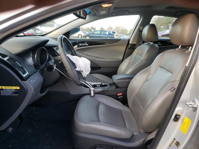 Продажа на аукционе авто 2012 Hyundai Sonata Se, vin: 5NPEC4AC3CH364305, номер лота: 35762363