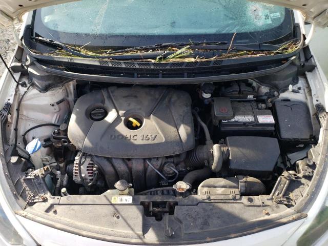 Aukcja sprzedaży 2015 Kia Forte Lx, vin: KNAFK4A62F5422987, numer aukcji: 37448613