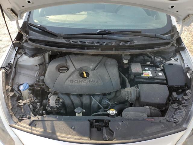 Продаж на аукціоні авто 2014 Kia Forte Lx, vin: KNAFK4A64E5191041, номер лоту: 43886553