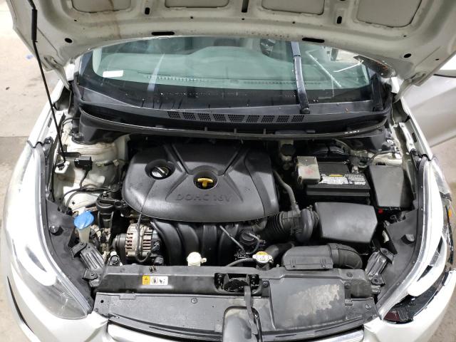 Продаж на аукціоні авто 2015 Hyundai Elantra Se, vin: 5NPDH4AE8FH643655, номер лоту: 43601003