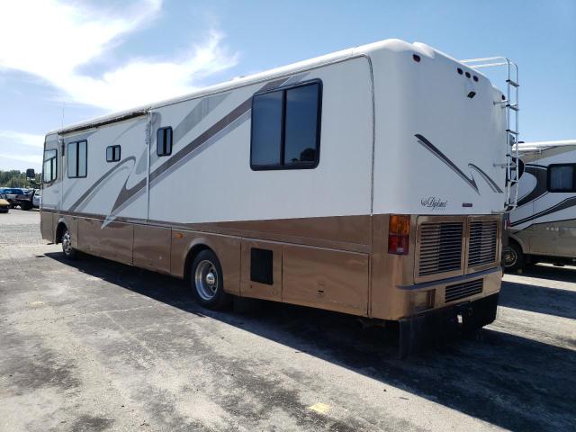Aukcja sprzedaży 1999 Monon 45x96 Roadmaster Rail Dyanaster, vin: 1RF120511X2006204, numer aukcji: 45061863