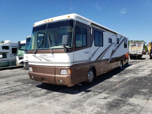Aukcja sprzedaży 1999 Monon 45x96 Roadmaster Rail Dyanaster, vin: 1RF120511X2006204, numer aukcji: 45061863