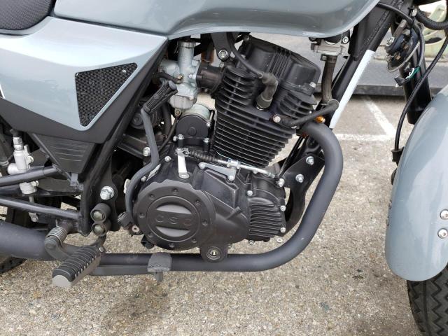 Aukcja sprzedaży 2021 Zongshen Motorcycle, vin: LZSSDNRB9M1003654, numer aukcji: 45523103
