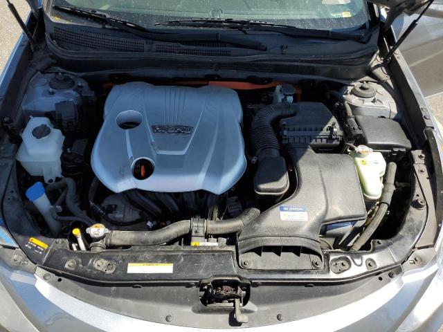 Продаж на аукціоні авто 2015 Hyundai Sonata Hybrid, vin: KMHEC4A40FA122233, номер лоту: 47483793