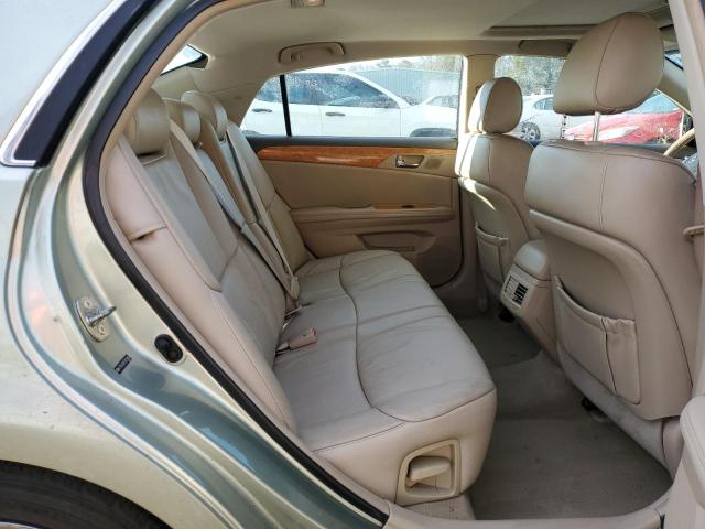 Продажа на аукционе авто 2005 Toyota Avalon, vin: 4T1BK36B15U029404, номер лота: 42622185