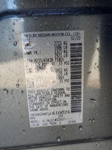 Продаж на аукціоні авто 2020 Nissan Pathfinder, vin: 5N1DR2BM7LC610026, номер лоту: 87461334