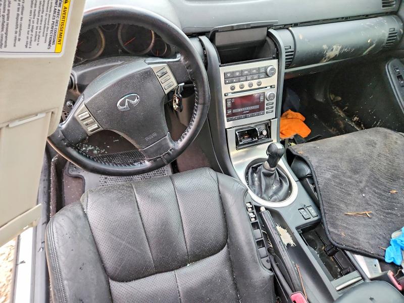 72739065 :رقم المزاد ، JNKCV51E15M224530 vin ، 2005 Infiniti G35 مزاد بيع