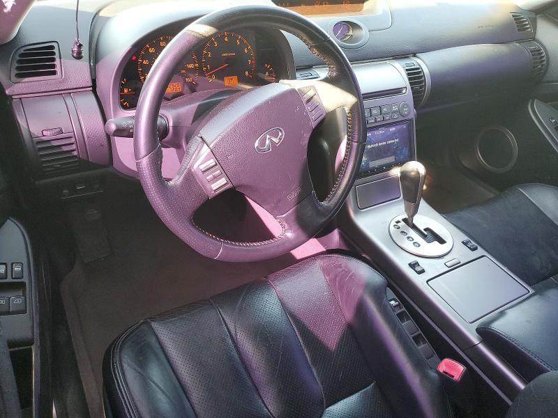 Aukcja sprzedaży 2004 Infinity G35, vin: JNKCV54E04M801381, numer aukcji: 75436735