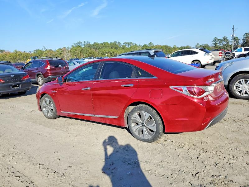 Продажа на аукционе авто 2014 Hyundai Sonata Hybrid, vin: KMHEC4A44EA115882, номер лота: 98007865