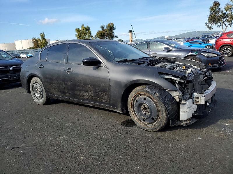 Продажа на аукционе авто 2012 Infiniti G37, vin: JN1CV6AP3CM628700, номер лота: 75244905