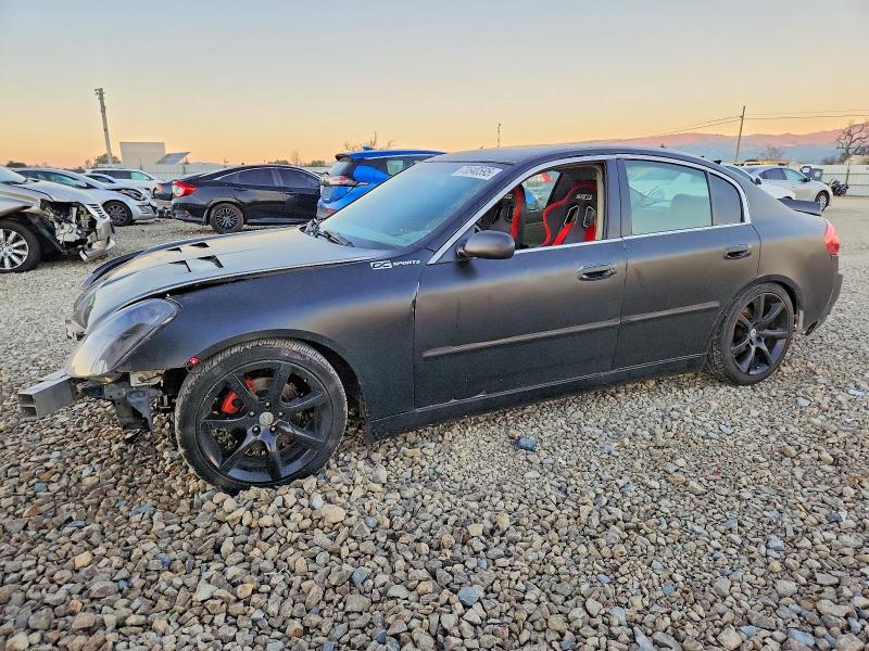 Продажа на аукционе авто 2003 Infiniti G35, vin: JNKCV51E43M009284, номер лота: 73540595