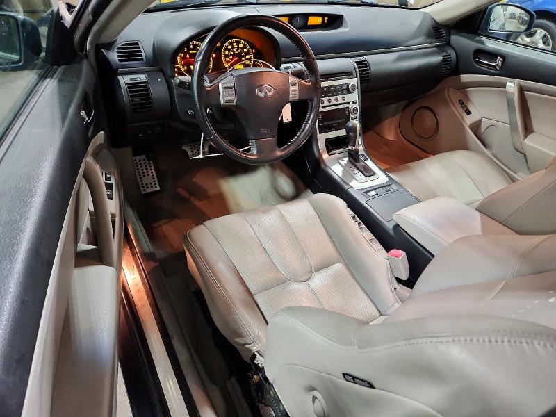99274975 :رقم المزاد ، JNKCV54E35M420030 vin ، 2005 Infiniti G35 مزاد بيع