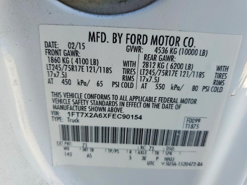 Продаж на аукціоні авто 2015 Ford F250, vin: 1FT7X2A6XFEC90154, номер лоту: 75094185