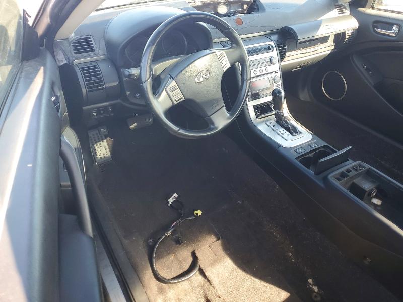 Продажа на аукционе авто 2007 Infiniti G35, vin: JNKCV54E87M904309, номер лота: 75379955