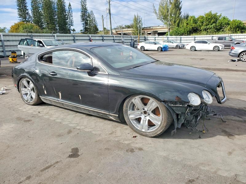 Продажа на аукционе авто 2009 Bentley Continenta, vin: SCBCR73W29C059383, номер лота: 73805795