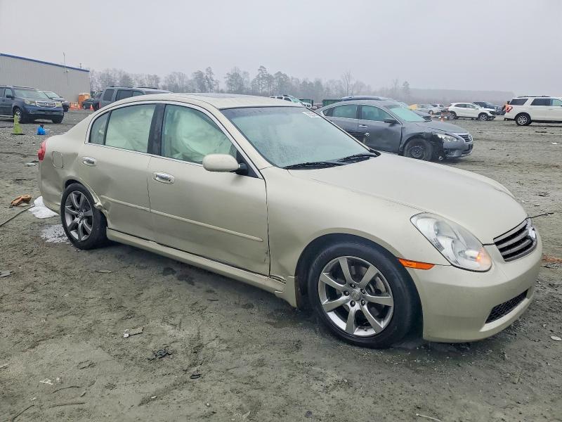 Продажа на аукционе авто 2006 Infiniti G35, vin: JNKCV51E86M521442, номер лота: 72231575