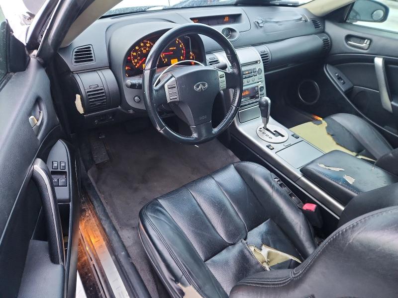 Продажа на аукционе авто 2004 Infiniti G35, vin: JNKCV54E64M811302, номер лота: 99477355