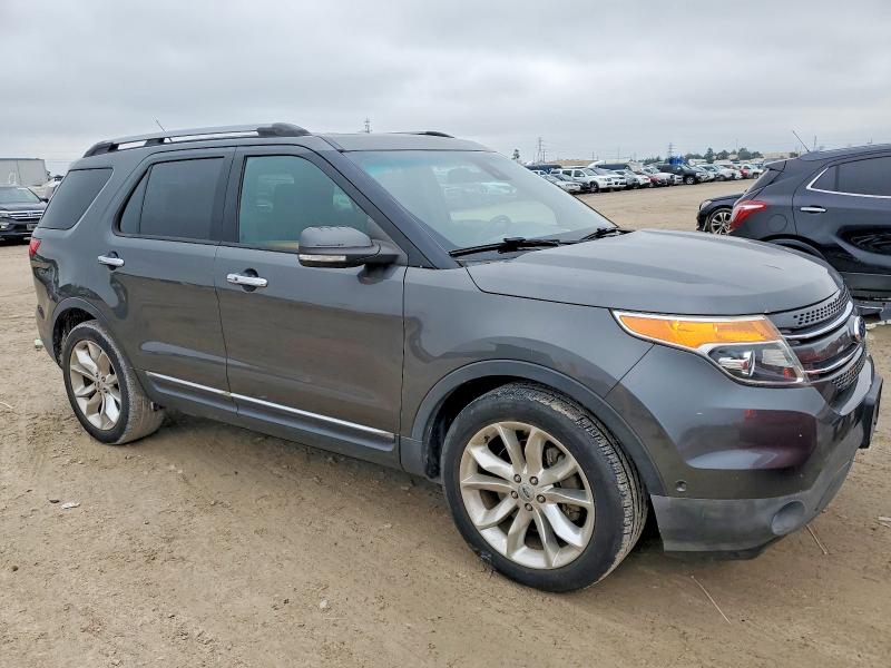 2015 Ford Explorer მანქანა იყიდება აუქციონზე, vin: 1FM5K7F89FGC48989, აუქციონის ნომერი: 73970475