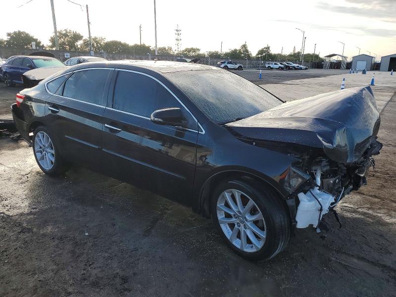 97892095 :رقم المزاد ، 4T1BK1EB3FU168263 vin ، 2015 Toyota Avalon Xle مزاد بيع