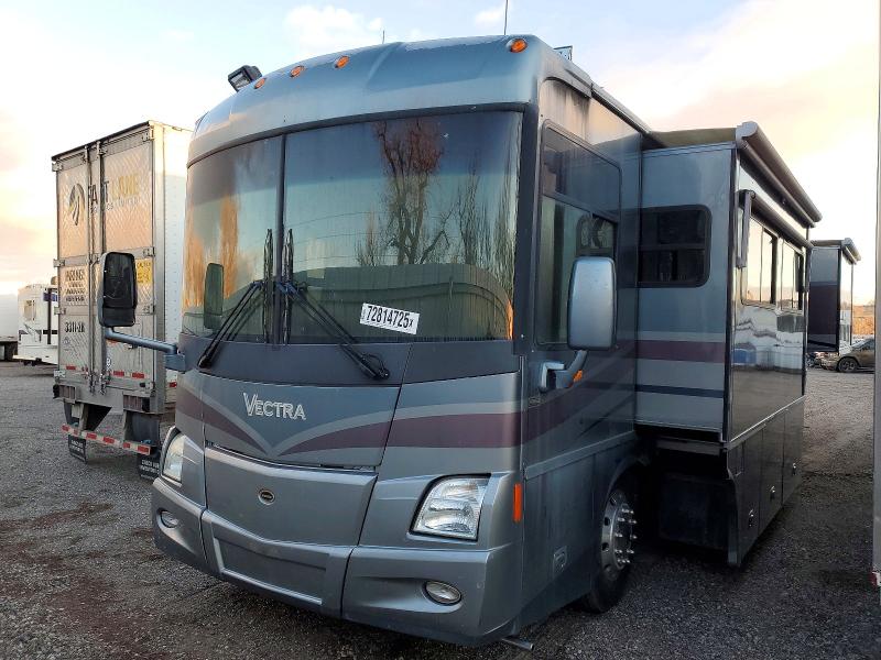 Продаж на аукціоні авто 2005 Winnebago Vectra, vin: 4UZAAHCY15CU61615, номер лоту: 72814725