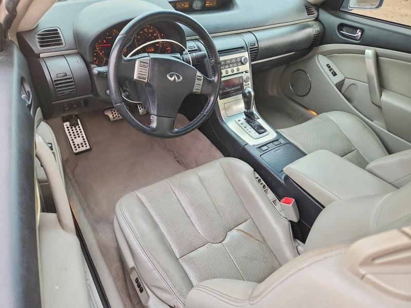 Продажа на аукционе авто 2006 Infiniti G35, vin: JNKCV54E56M719617, номер лота: 74643785