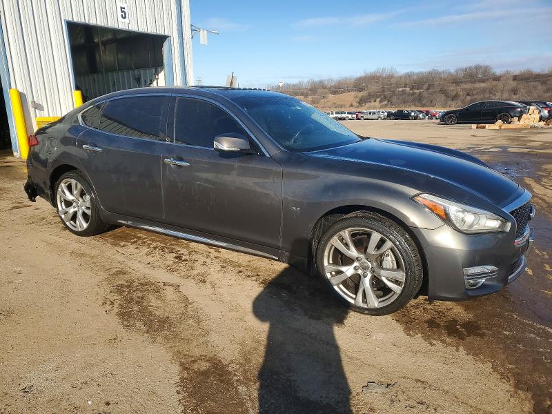 Продажа на аукционе авто 2015 Infiniti Q70l 3.7, vin: JN1BY1PR6FM831891, номер лота: 74133735