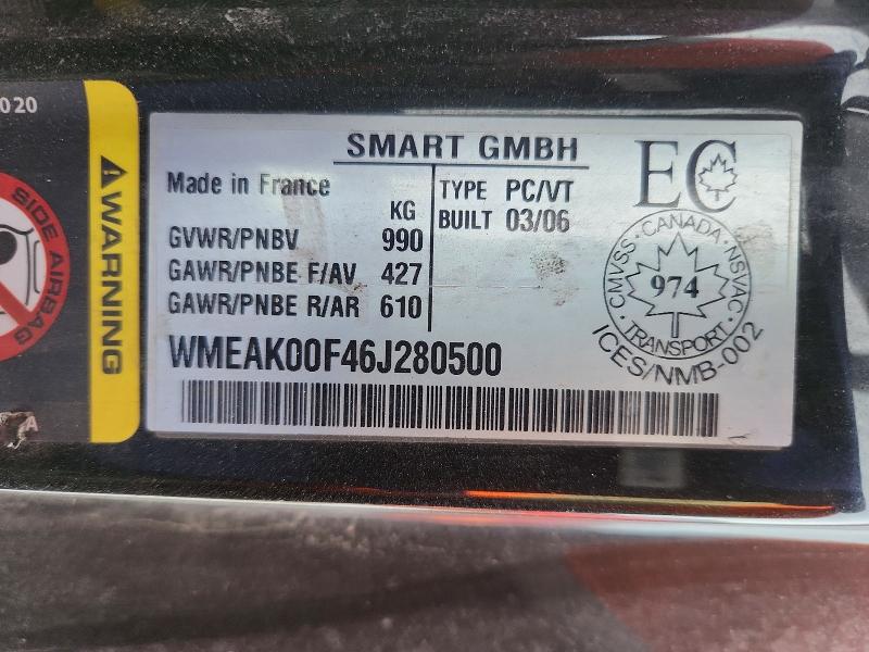 Продажа на аукционе авто 2006 Smart Fortwo, vin: WMEAK00F46J280500, номер лота: 72628645