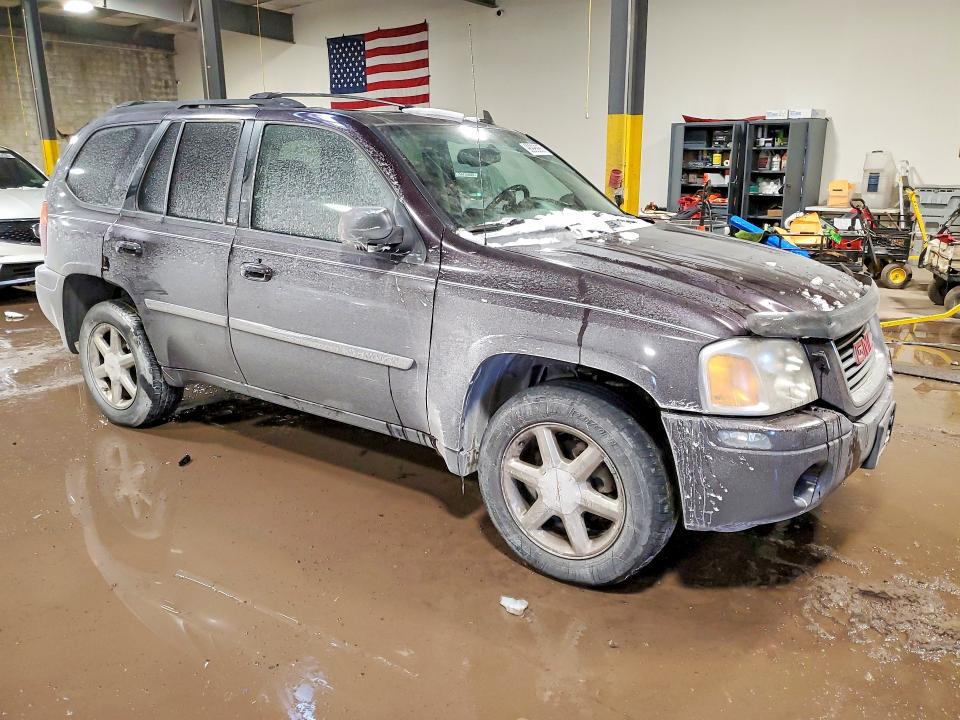 Продаж на аукціоні авто 2008 Gmc Envoy, vin: 1GKDS13S082106967, номер лоту: 98996865