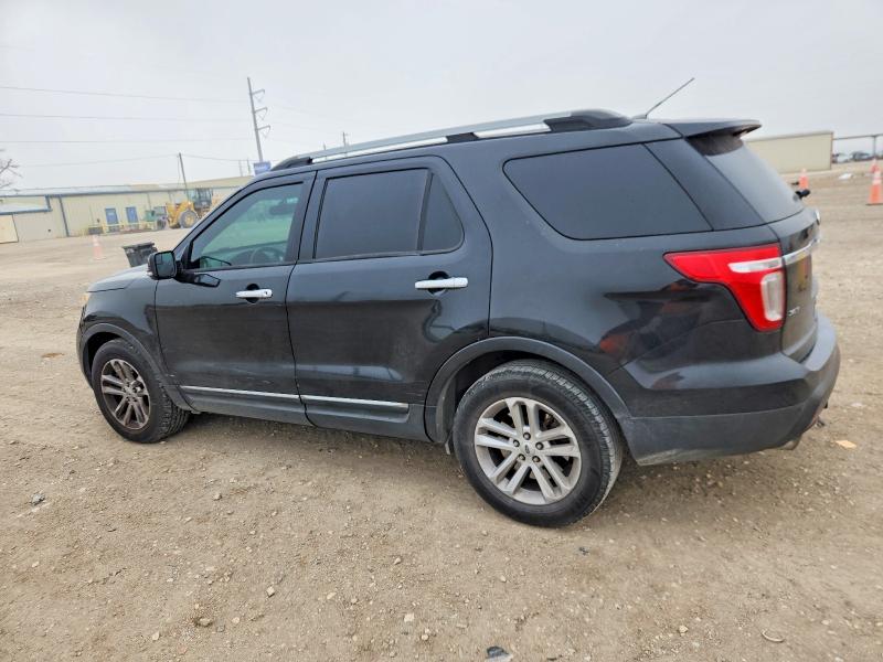 74409065 :رقم المزاد ، 1FM5K7D83FGC48456 vin ، 2015 Ford Explorer X مزاد بيع