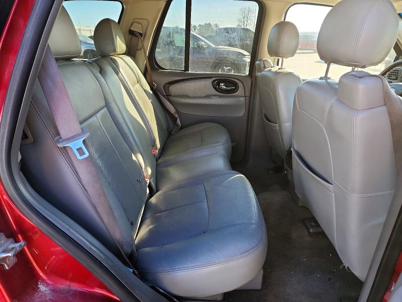 Продаж на аукціоні авто 2005 Buick Rainier, vin: 5GADT13S152143242, номер лоту: 99999215