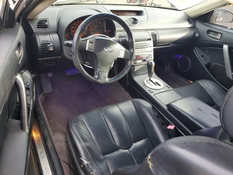 2004 Infinity G35 მანქანა იყიდება აუქციონზე, vin: JNKCV54E94M810659, აუქციონის ნომერი: 72432905