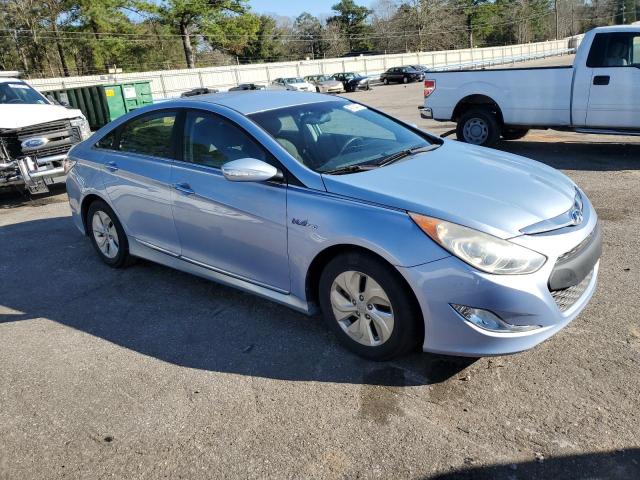 Продаж на аукціоні авто 2014 Hyundai Sonata Hyb, vin: KMHEC4A47EA114175, номер лоту: 43734474