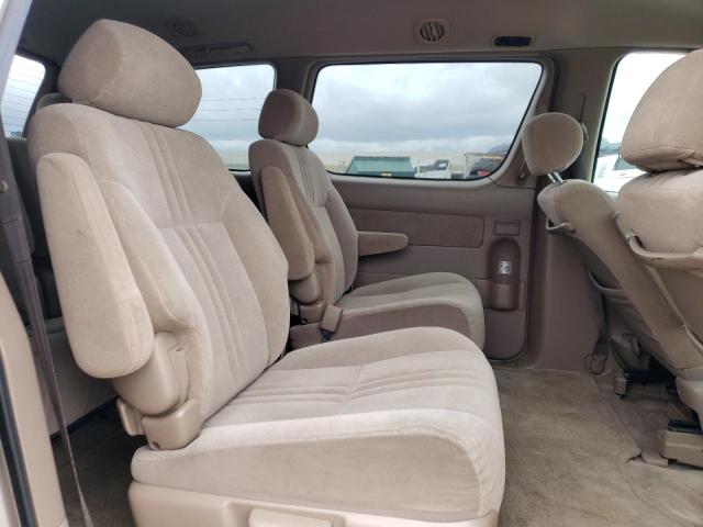 Aukcja sprzedaży 2003 Toyota Sienna Le, vin: 4T3ZF13C93U519808, numer aukcji: 43072364