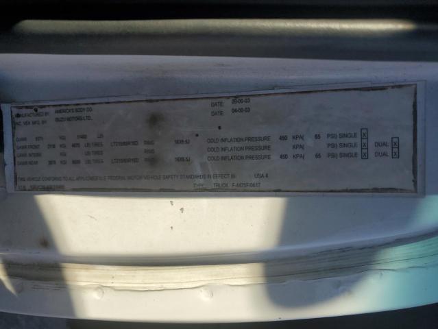 Aukcja sprzedaży 2003 Gmc New Sierra, vin: 1GDJC34U83E310488, numer aukcji: 47115825