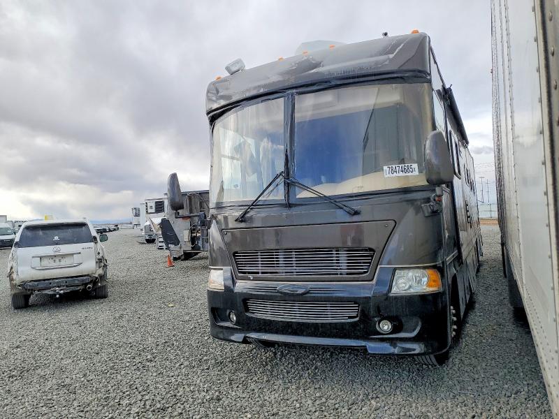 Aukcja sprzedaży 2007 Freightliner Chassis M, vin: 4UZACLBW06CX25616, numer aukcji: 78474685
