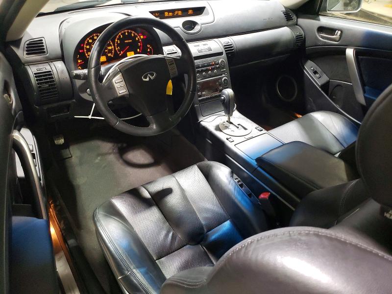 Aukcja sprzedaży 2004 Infiniti G35, vin: JNKCV54E84M304076, numer aukcji: 77484765