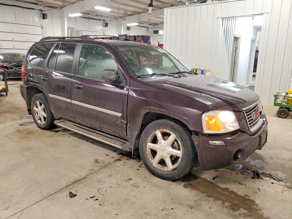 Продаж на аукціоні авто 2008 Gmc Envoy, vin: 1GKDT13S082125029, номер лоту: 75956455