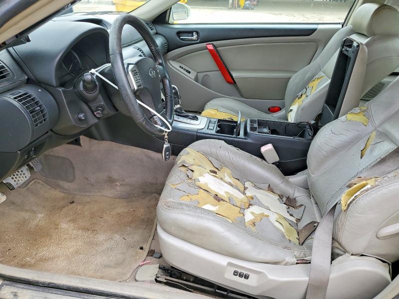 Продажа на аукционе авто 2006 Infiniti G35, vin: JNKCV54E56M717169, номер лота: 77744755