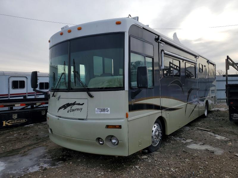 Продажа на аукционе авто 2002 Freightliner Chassis, vin: 4UZAAHAK02CJ83641, номер лота: 45632536