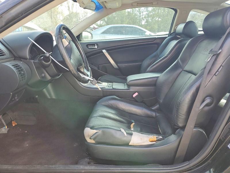 78244195 :رقم المزاد ، JNKCV54E26M715296 vin ، 2006 Infiniti G35 مزاد بيع