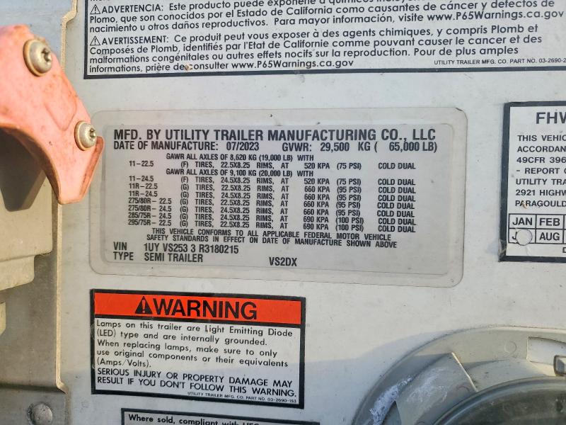 2024 Utility Vs2dx მანქანა იყიდება აუქციონზე, vin: 1UYVS2533R3180215, აუქციონის ნომერი: 75828255