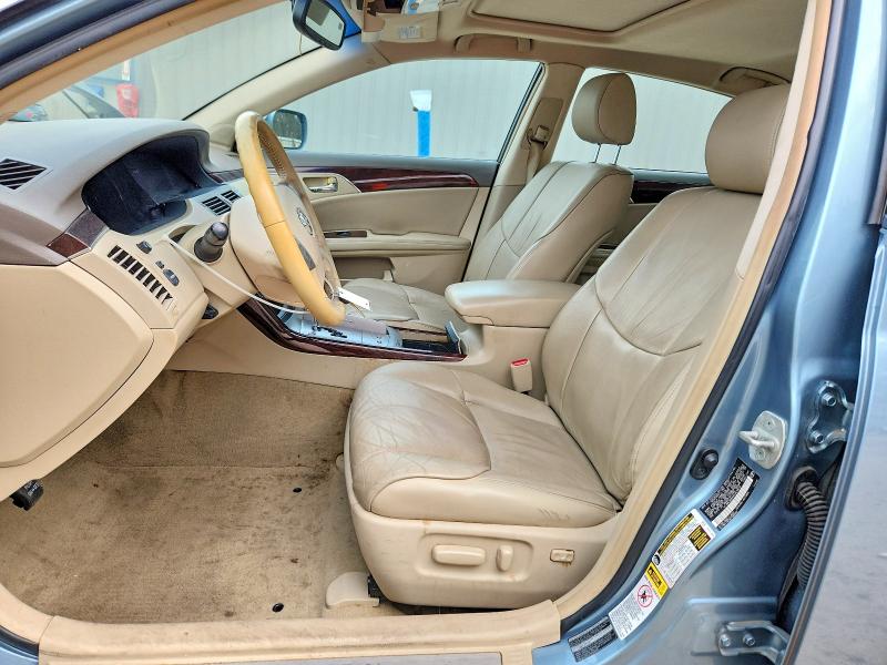 Продажа на аукционе авто 2008 Toyota Avalon, vin: 4T1BK36B48U281829, номер лота: 78695205