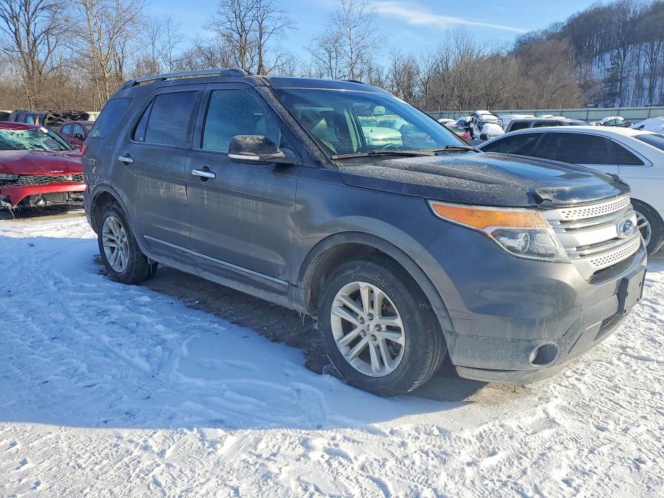 2015 Ford Explorer მანქანა იყიდება აუქციონზე, vin: 1FM5K8D87FGA01950, აუქციონის ნომერი: 76233635