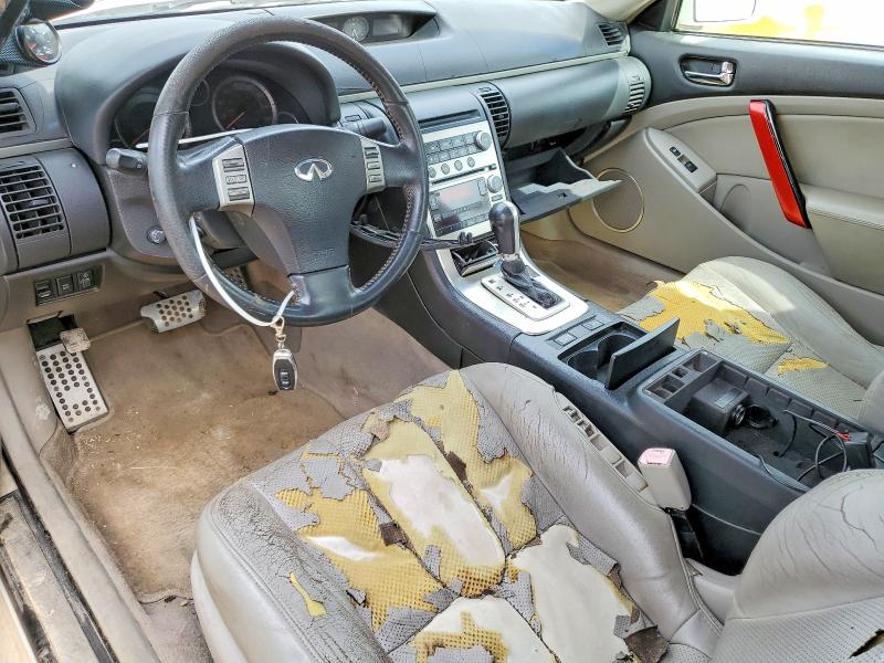 Продажа на аукционе авто 2006 Infiniti G35, vin: JNKCV54E56M717169, номер лота: 77744755