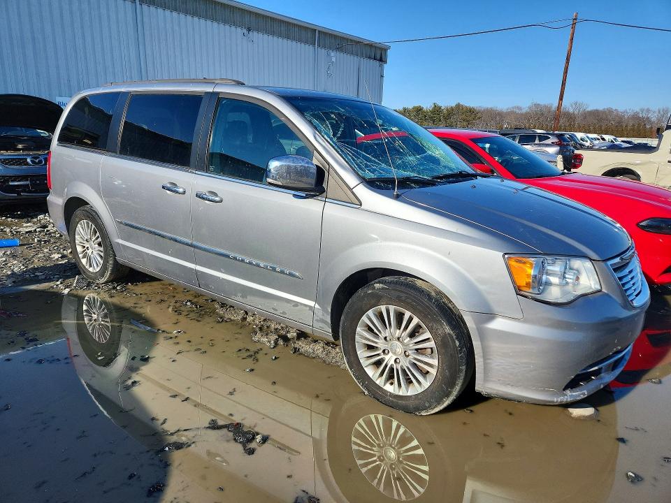 Продаж на аукціоні авто 2015 Chrysler Town & Country, vin: 2C4RC1CGXFR521335, номер лоту: 79367685
