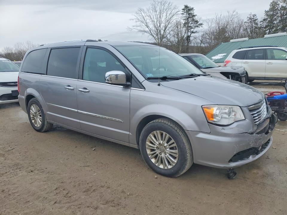 Продажа на аукционе авто 2015 Chrysler Town & Country, vin: 2C4RC1GGXFR532796, номер лота: 78246115