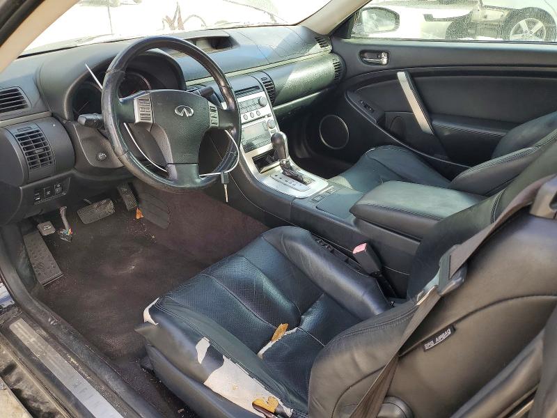 78244195 :رقم المزاد ، JNKCV54E26M715296 vin ، 2006 Infiniti G35 مزاد بيع