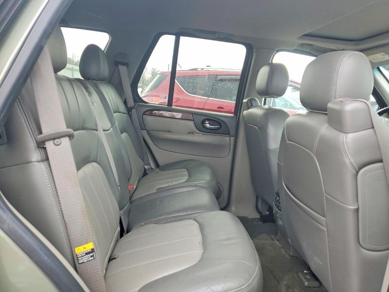 Продажа на аукционе авто 2004 Gmc Envoy, vin: 1GKDT13S242283866, номер лота: 78818205