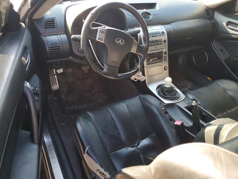 Продажа на аукционе авто 2004 Infiniti G35, vin: JNKCV54E14M826242, номер лота: 79278805