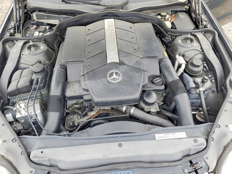 Продажа на аукционе авто 2003 Mercedes-benz Sl, vin: WDBSK75F53F006918, номер лота: 78982285